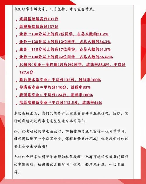 中央戏剧学院成绩查询_1