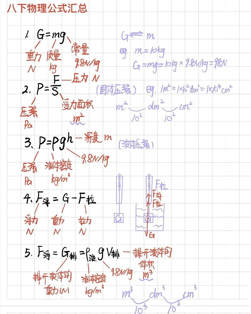 力学惯性力矩公式_2