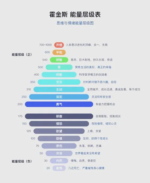 能极能量公式_1