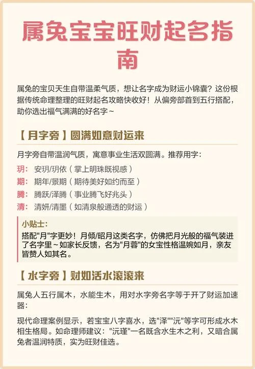兔男宝宝起名大全集_1