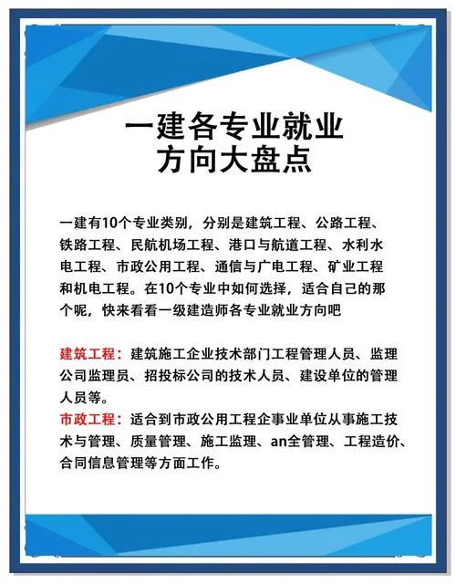 一建考啥专业好就业_2