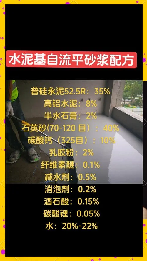 砂浆配方_2