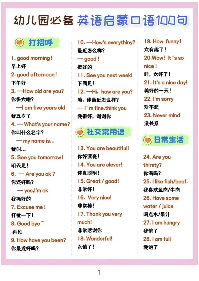青少年怎么学口语-青少年口语学习法