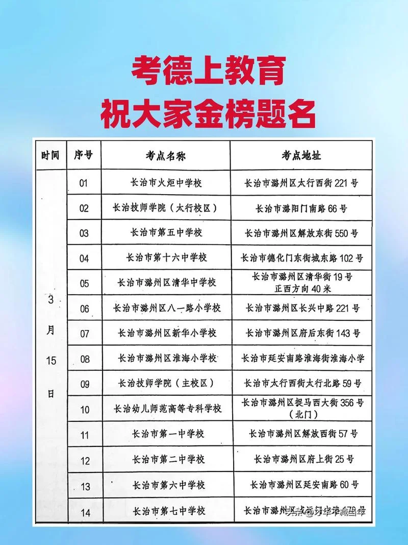 省考公务员报考费多少_1