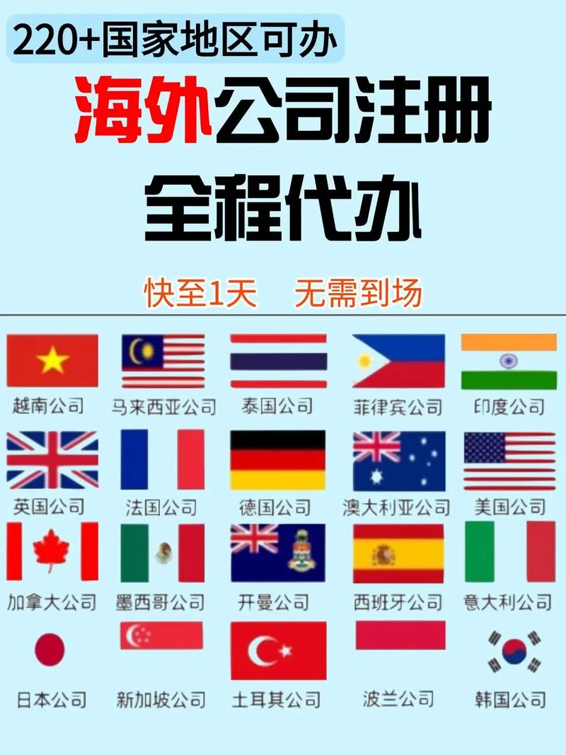 海外公司注册需要多少钱_1