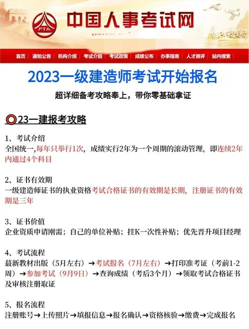 一建备考资料2023_1