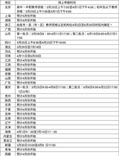 教师资格证报名条件详情进入_2