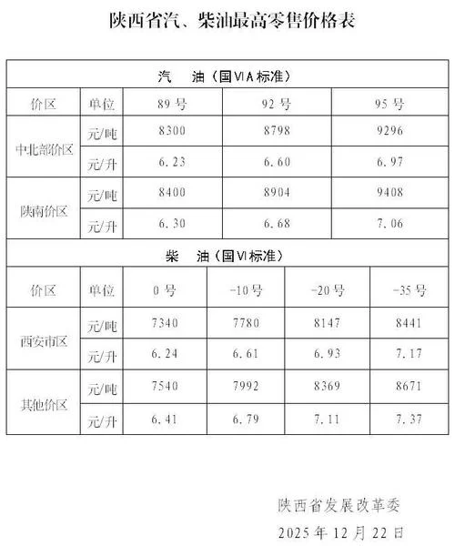 航空煤油价格公式_2