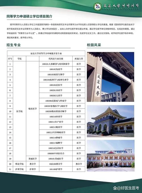 在职考研网站哪个好学-在职考研网站推荐