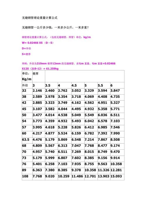 环锻件重量计算公式_1