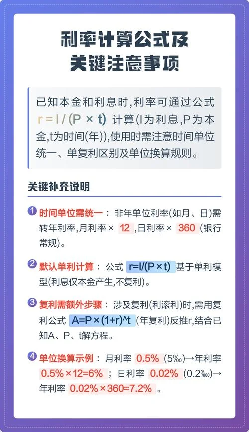 利率公式如何推导_1
