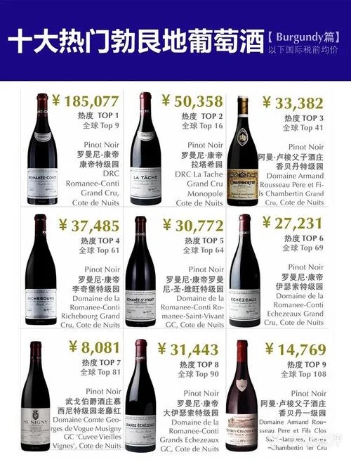 什么红酒最好的品牌-红酒品牌优选指南