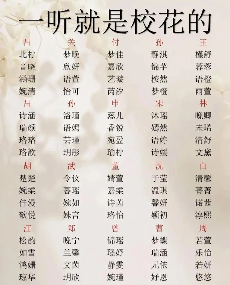 女宝宝在线起名_2