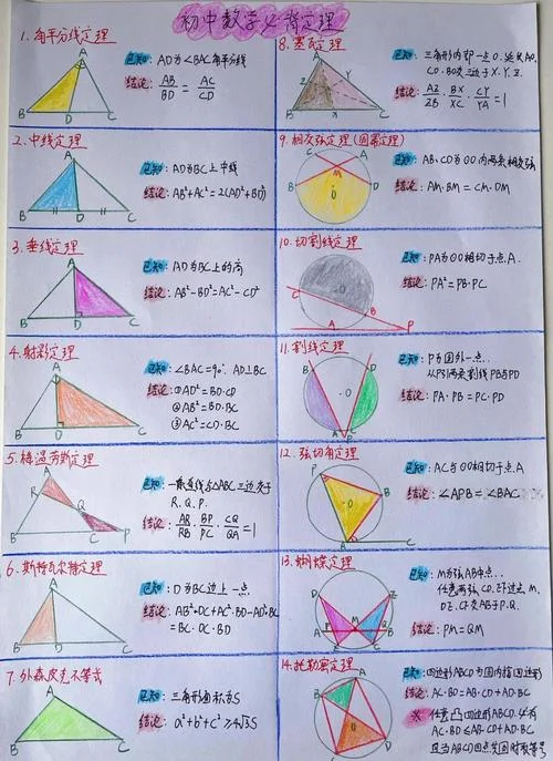 初中数学奥数定理_1