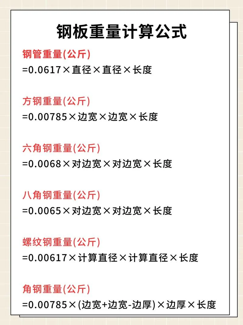 工程量计算公式最新_1