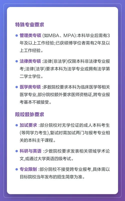 考本科需要有什么条件_2