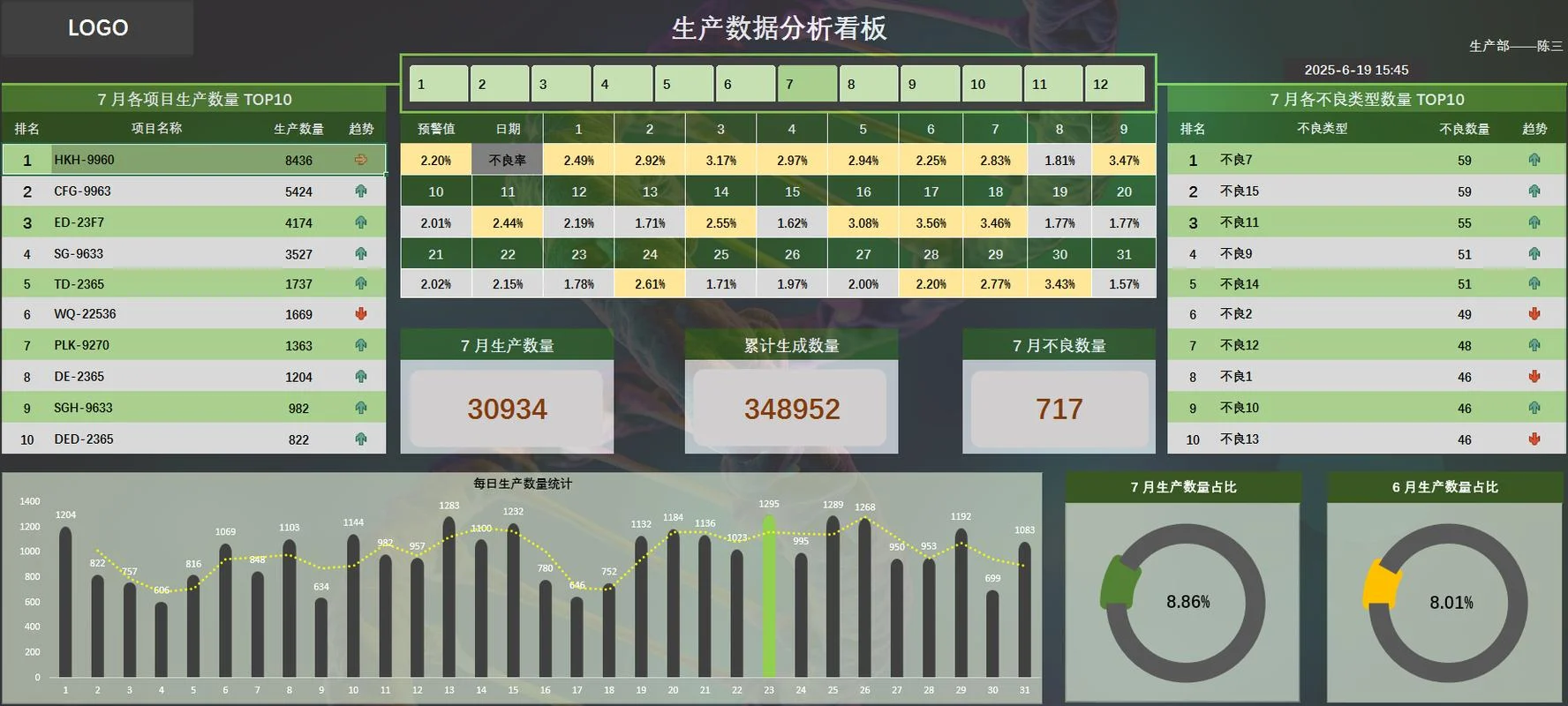 大屏厂家如何查生产商_1