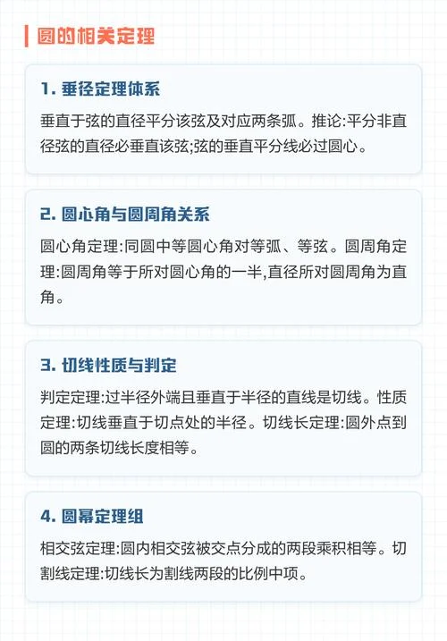 圆的性质定理九年级_2