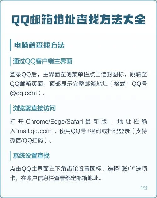 我的邮箱地址怎么写啊_2