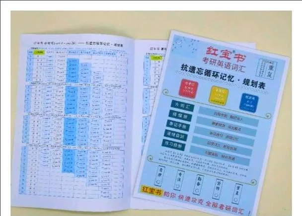 翻译学考研经验贴-考研翻译学经验贴