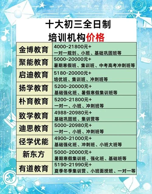 寿春中学一年学费多少-寿春中学学费费用