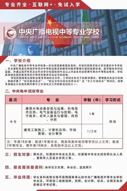 怎么报考电大中专-报考电大中专指南