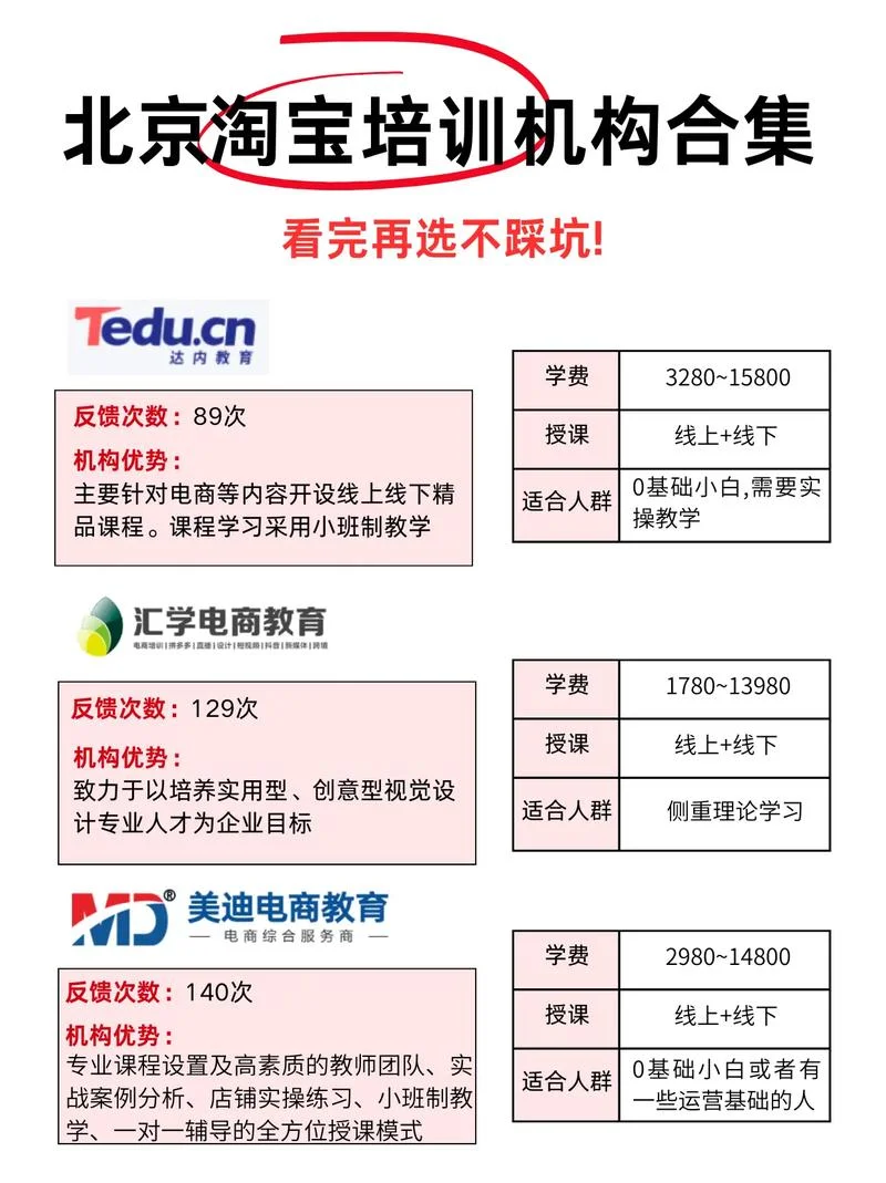 新媒体运营部介绍-新媒体运营团队