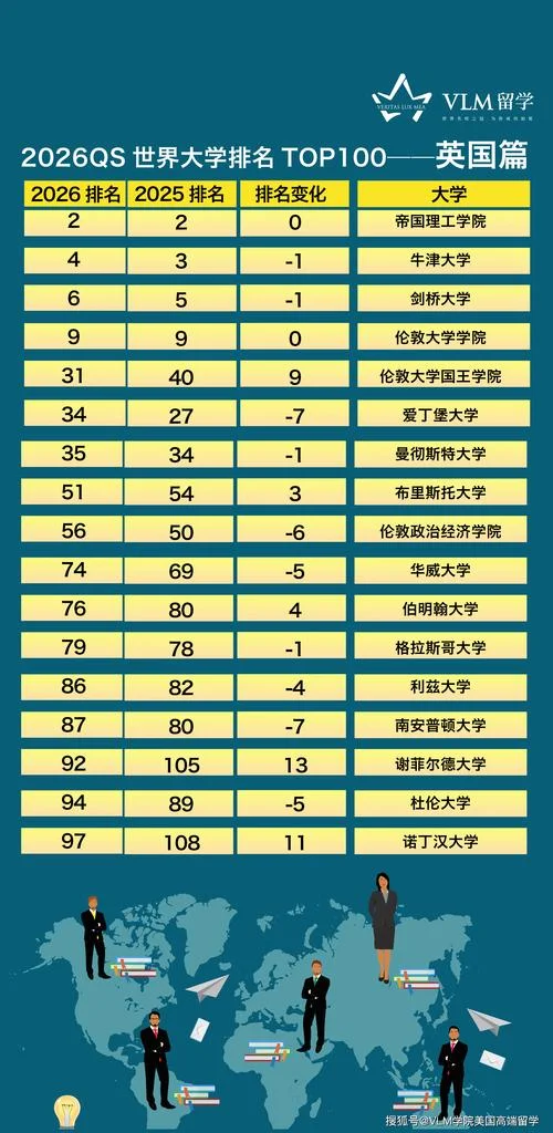 台湾版世界大学排名-台湾版世界大学排名