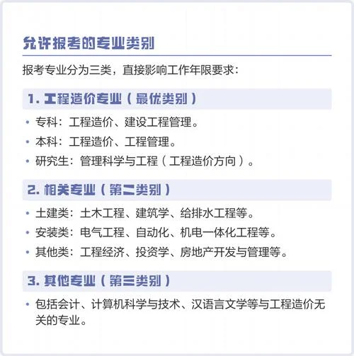 考工程造价师条件_1