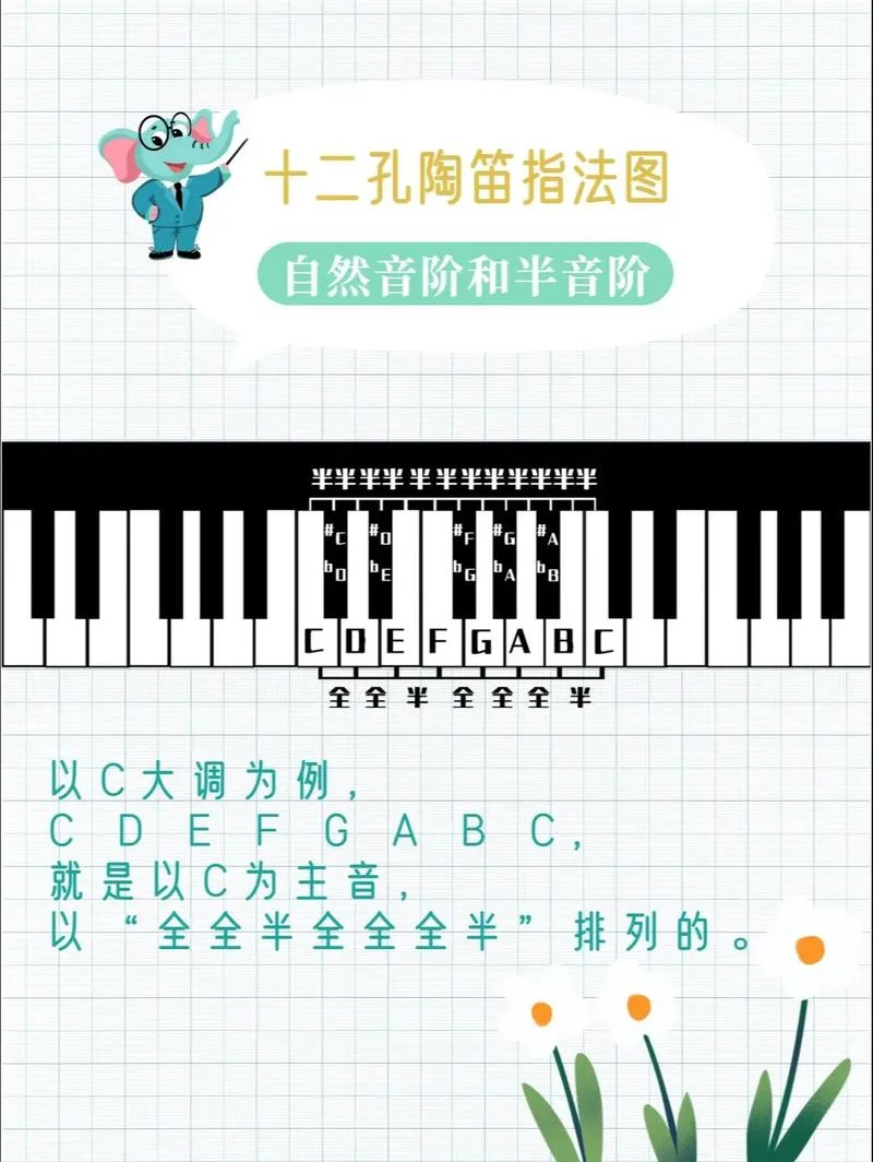 昆山哪里学陶笛-昆山学陶笛