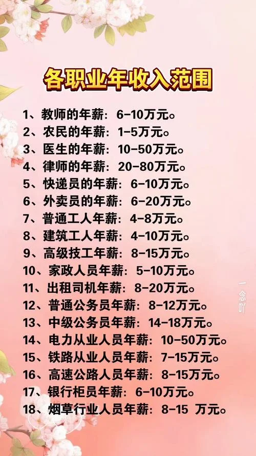 中等收入是多少钱_1