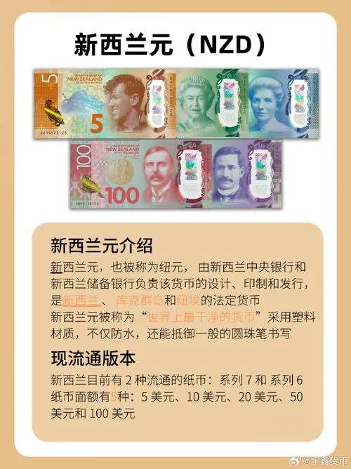移民新西兰需要多少钱-移民新西兰费用