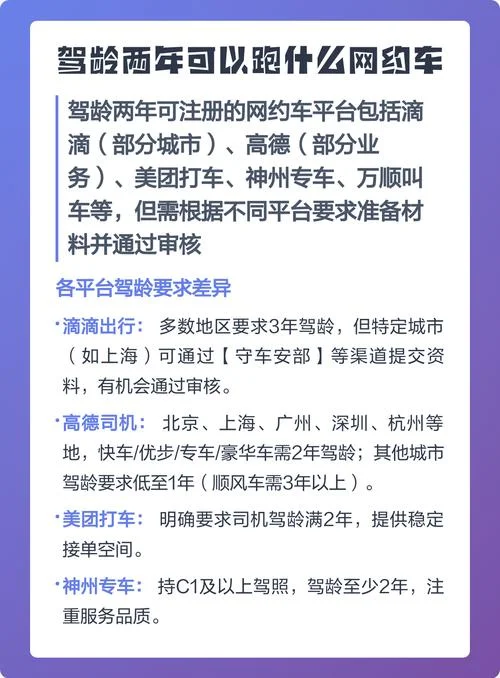 网约车一天跑多少公里_1