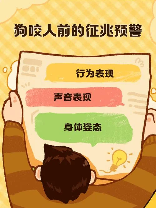 梦见狗咬住腰部不松口是什么意思_2