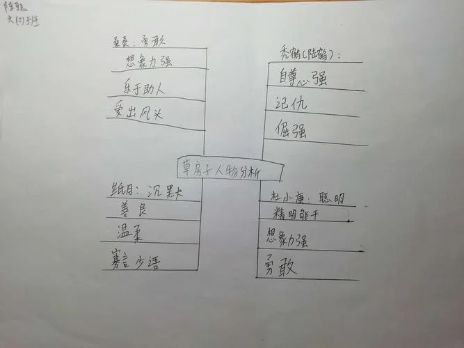 草房子的作者简介和主要内容_1