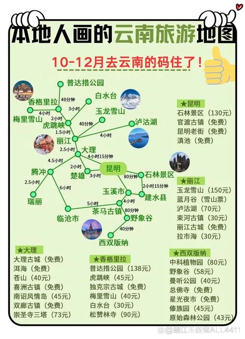 云南旅游攻略及花费2016_1
