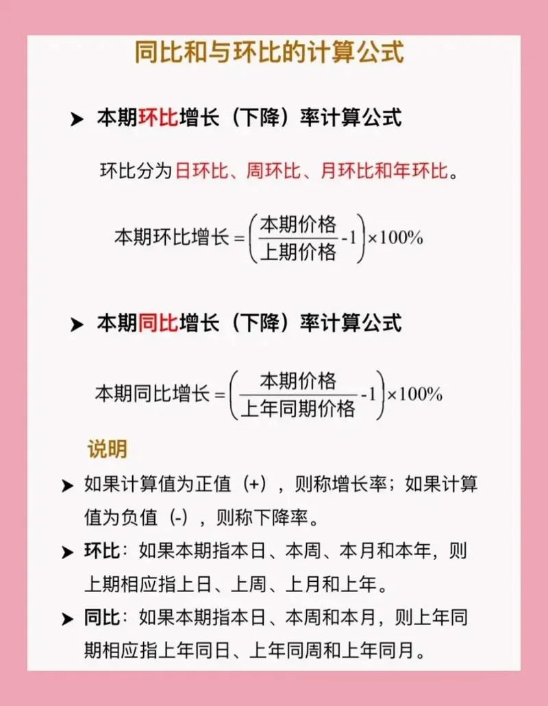 同比公式怎么算的_2