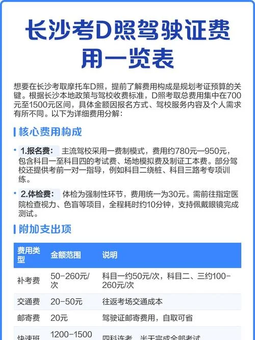 安培驾校报名多少钱_1