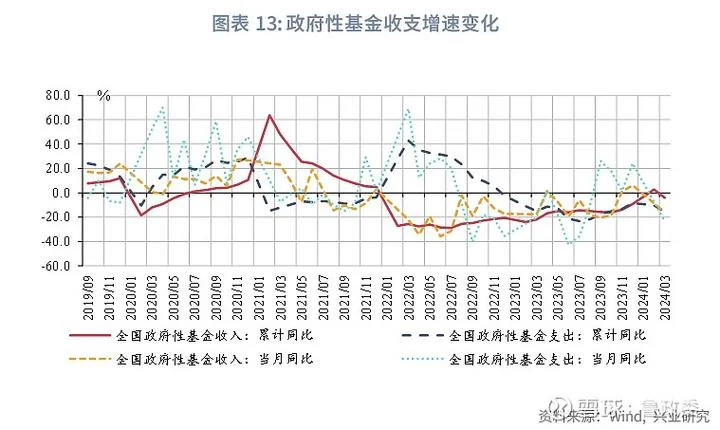 甘肃快三走势图历史_2