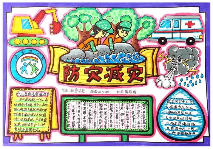 消防减灾日手抄报_2