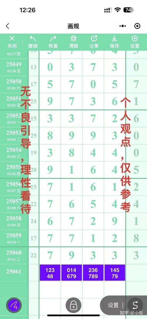 我想买彩票买什么号码_2