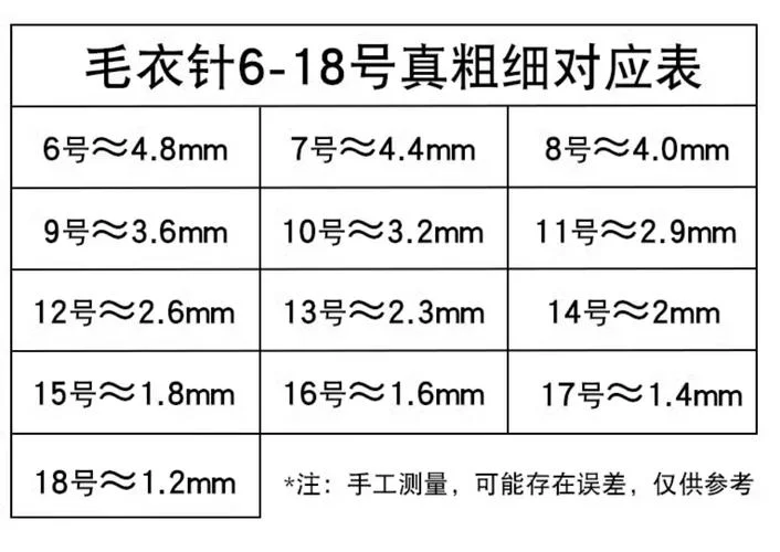 毛衣针数是什么意思_1