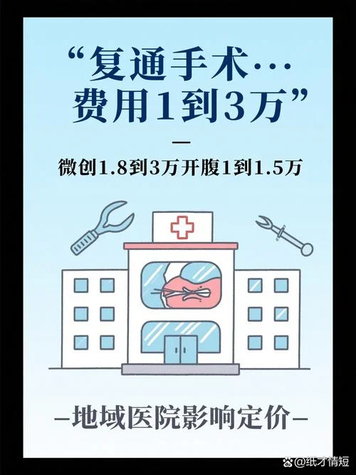 复通术要多少钱_1
