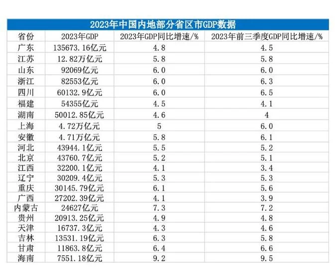 中国十大猎头公司介绍-中国十大猎头公司