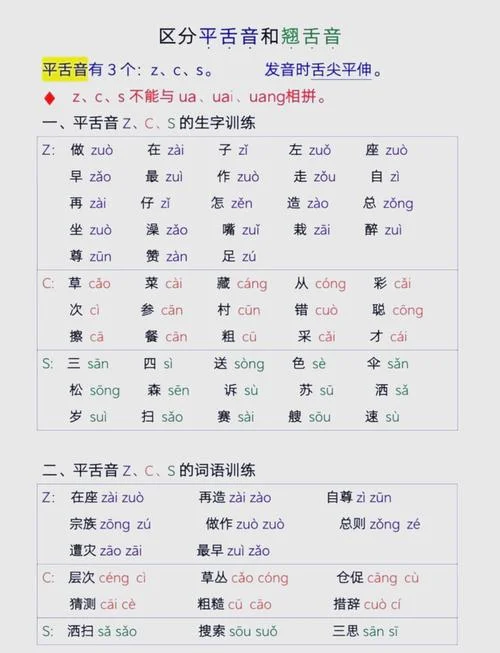 声母是什么的音节是翘舌音节-翘舌音节由声母组成