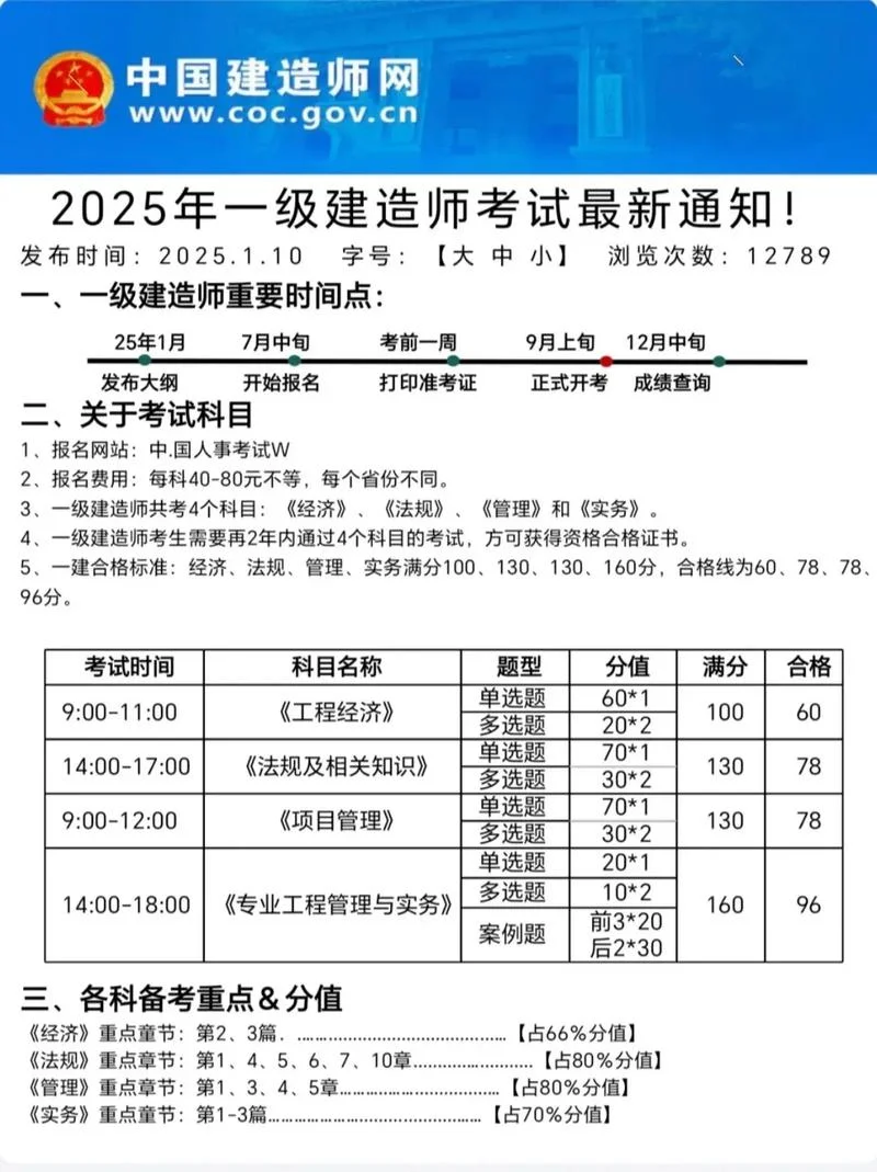 一级建造师政策有哪些_1