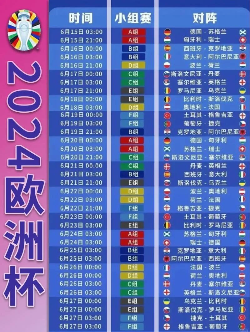 欧洲杯预选赛历史排名-欧洲杯预选历届排名