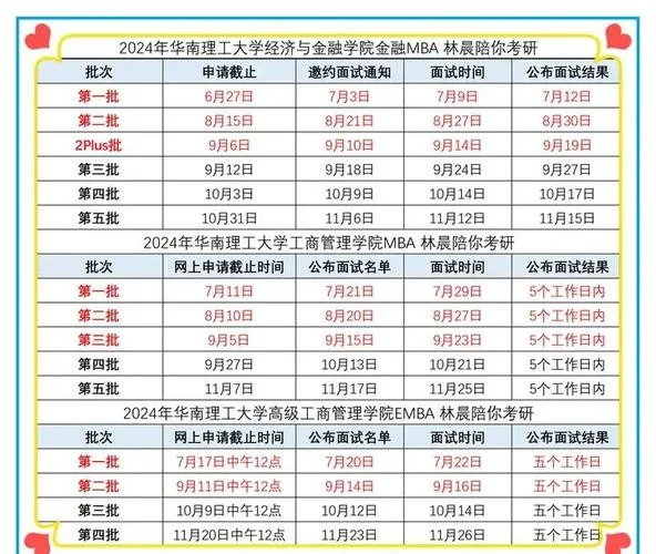 考研提前面试要求_1