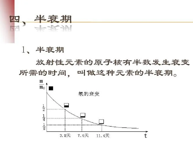 放射性衰变规律公式_1
