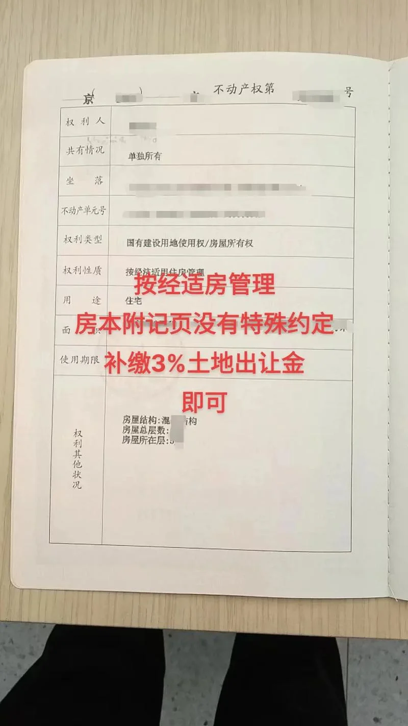 北京经济适用房多少钱一平方_2